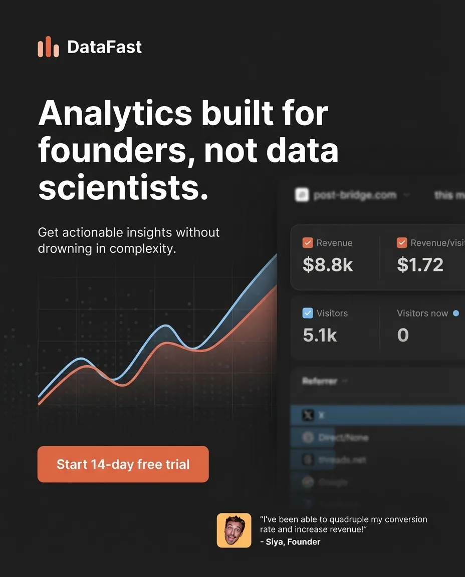 Visuel créé avec Palette
