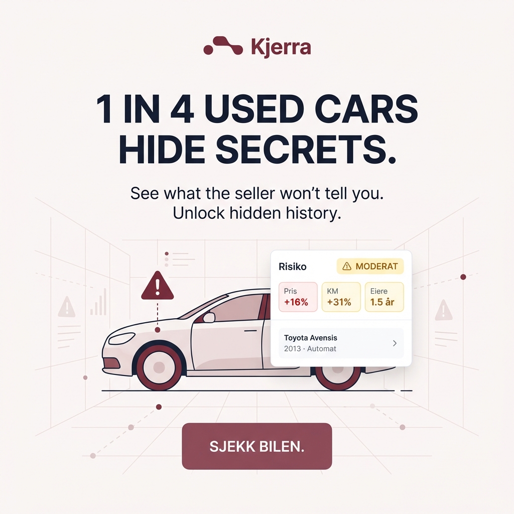 Visual created with Palette