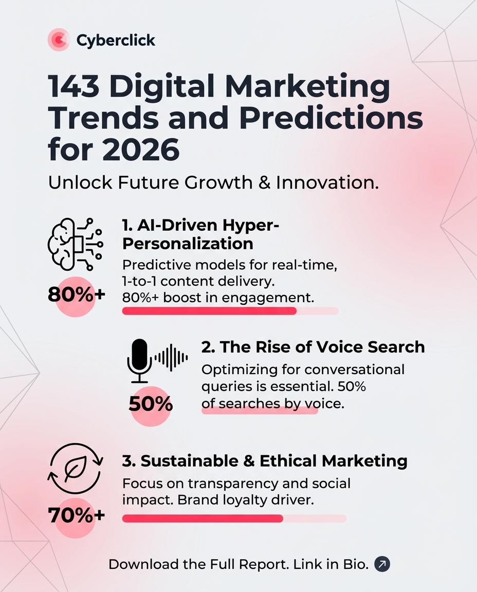 Generated Palette visual